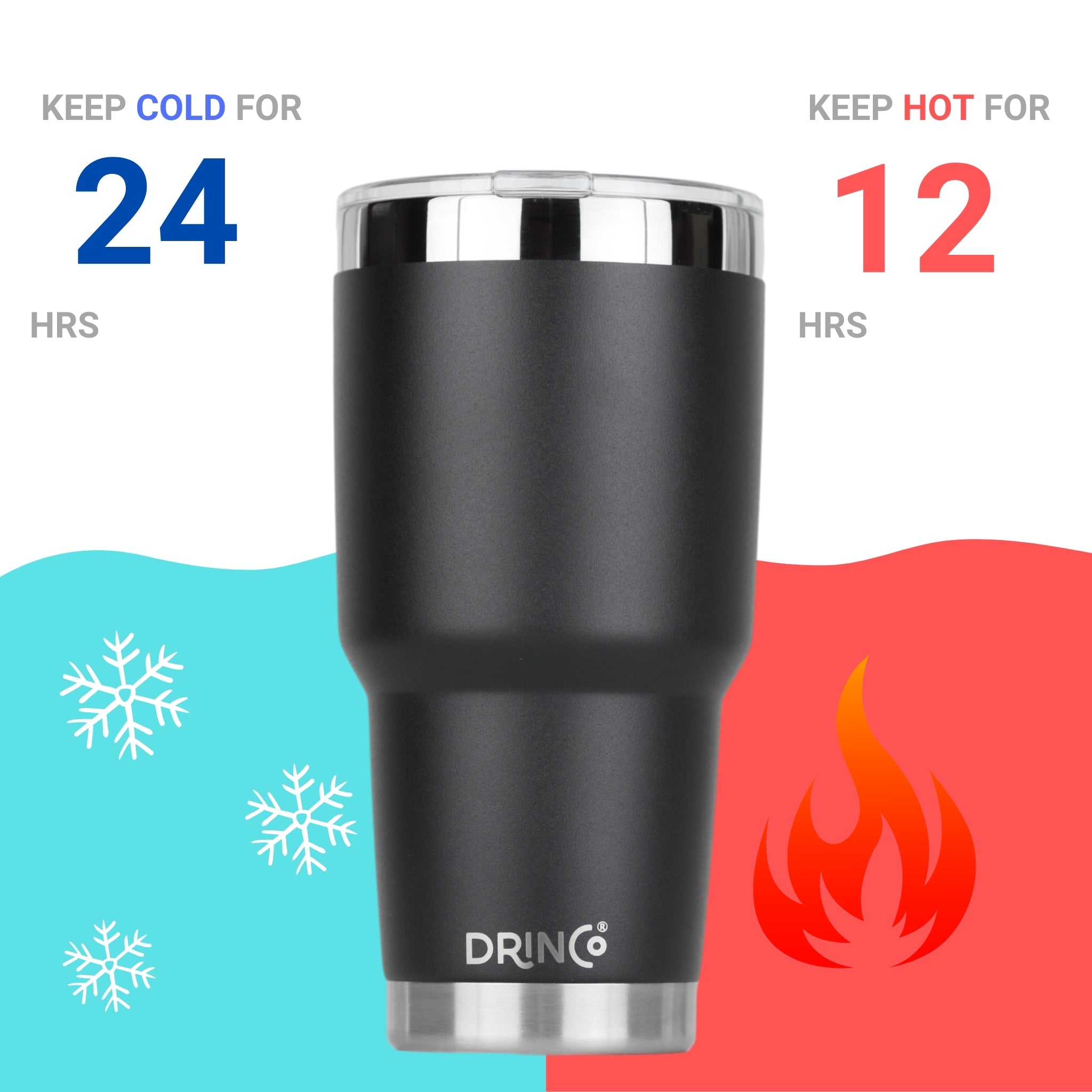 DRINCO® 30oz Insulated Tumbler | Spill Proof Lid w/2 Straws (Black)